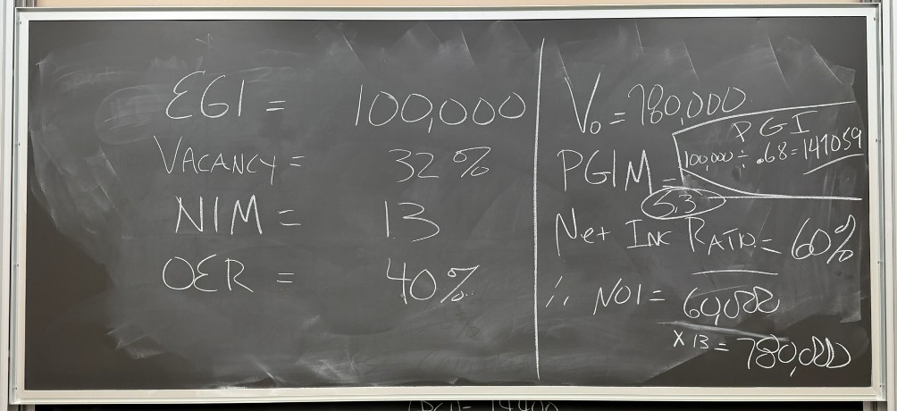 Chalkboard: solving value by NIM
